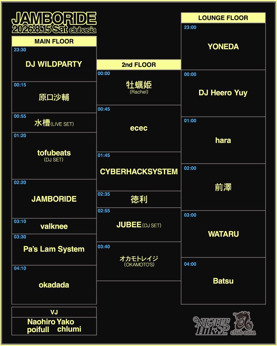 ShowSuzuki's tweet photo. TIME TABLE｜'26.8.15 sat 23:00
"𝗝𝗔𝗠𝗕𝗢𝗥𝗜𝗗𝗘"📍➤ #clubasia

⏰ 𝗧𝗜𝗠𝗘 𝗧𝗔𝗕𝗟𝗘公開!!
* MAIN FLOOR
❶ DJ WILDPARTY
❷ 原口沙輔
❸ 水槽 (LIVE SET)
❹ tofubeats (DJ SET)
❺ JAMBORIDE @banvox+@SEKITOVA
❻ valknee
❼ Pa’s Lam System
❽ okadada
* VJ：chlumi｜Naohiro Yako｜poifull

* 2nd FLOOR
❶ 牡蠣姫 (Rachel)
❷ ecec
❸ CYBERHACKSYSTEM
❹ 徳利
❺ JUBEE (DJ SET)
❻ オカモトレイジ (OKAMOTO'S)

* 1st FLOOR
❶ YONEDA
❷ DJ Heero Yuy
❸ hara 
❹ 前澤
❺ WATARU
❻ Batsu
────────
🎟️ TICKET｜ZAIKO
https://t.co/Y8rbOWndXZ