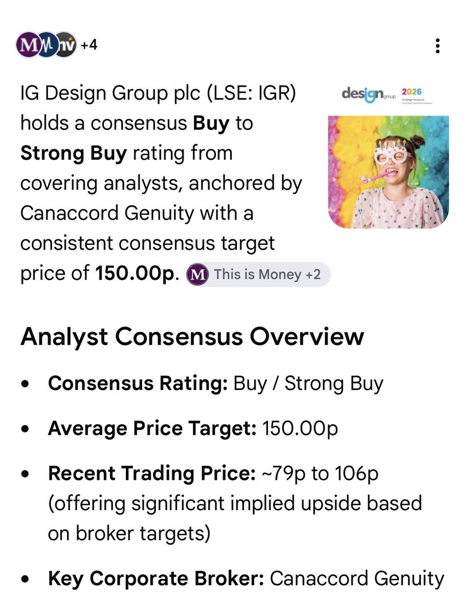 HorseInvestor's tweet photo. 📈 IG Design Group [LSE: #IGR ] holds a consensus #Buy to Strong Buy rating from covering analysts, anchored by Canaccord Genuity with a consistent consensus target price of 150p

#ATYM #BBY #CLI #EAH 
#HILS #TON #BTC #ETH #Gold #ALK #BVS #CWR #CML #CDL #GMET #IQE #MKS 
✅✅⬇️ https://t.co/Ijp2TX2Nua