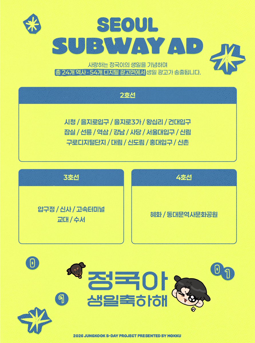MOKKU_milk's tweet photo. 𝟸𝟶𝟸𝟼 ᴊᴜɴɢᴋᴏᴏᴋ ʙ-ᴅᴀʏ ᴘʀᴏᴊᴇᴄᴛ

🚇 𝗦𝗘𝗢𝗨𝗟 𝗦𝗨𝗕𝗪𝗔𝗬 𝗔𝗗   
정국이의 생일을 기념하여, 총 24개 역사 · 54개 디지털 광고면 송출에서 생일 광고가 진행됩니다💜
  
𖤐 𝗟𝗢𝗖𝗔𝗧𝗜𝗢𝗡
서울 지하철 2·3·4호선 24개 역사 미디어

𖤐 𝗗𝗜𝗦𝗣𝗟𝗔𝗬 𝗣𝗘𝗥𝗜𝗢𝗗
26.08.26~26.09.01

#OUR_GOLDEN_STAR_JK 
#정국 #방탄소년단 #JUNGKOOK #BTS    
⠂⠄⠄⠂⠁⠁⠂⠄⠄⠂⠁⠁⠂⠄⠄⠂ ⠂⠄⠄⠂☆ 
📍 서울 지하철 디지털 광고 송출 역 안내 

💚 시청 · 을지로입구 · 을지로3가 · 왕십리 · 건대입구 · 잠실 · 선릉 · 역삼 · 강남 · 사당 · 서울대입구 · 신림 · 구로디지털단지 · 대림 · 신도림· 홍대입구 · 신촌 

🧡 압구정 · 신사 · 고속터미널 · 교대 · 수서 

🩵 혜화 · 동대문역사문화공원