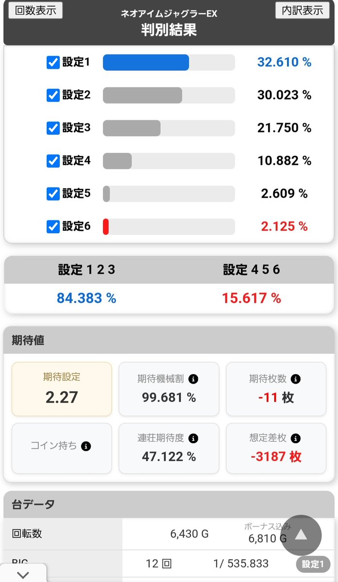 pr86dkbb's tweet photo. ネオ🤡最低地点
50台に1台は負けるのは理解するけど、したくないし自分では遭遇したくないし、人のも見たくないわけで😉

まだ6000だし残り3000で原点くらいまで戻る可能性はあるけど、戻したら戻したらで気持ち悪い話🤡 https://t.co/MP2UEjx1KO