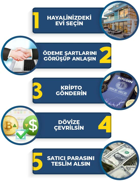 podgoritsatika's tweet photo. Kripto İle Ödeme Alan Siteler ile anonim ödemenin rahatlığını ve gizliliğiin hemen keşfet, istediğin ürüne sadece kripto ödeyerek, anın da güvenilir al#2026 https://t.co/ZbjABmOKoQ