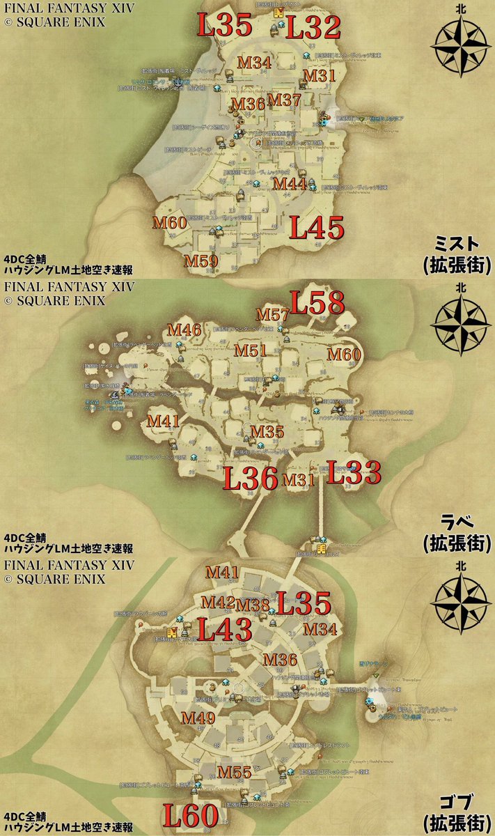 Sun_Glitter_TS's tweet photo. 【4DC全鯖：ハウジングLM土地空き速報】

＿人人人人人人人人人人人人人人人人人＿ 
＞ 第78回 8/4-8/12自動撤去分まとめ ＜ 
￣Y^Y^Y^Y^Y^Y^Y^Y^Y^Y^Y^Y^Y￣

🍀応募期間：8/13(木)〜8/17(月)迄🍀

#すんの黄金メモ

- GaiaDC編 -

«Alexander»

ミストL

ラベL

ゴブL
2-43

エンピL
29-12

シロガネL
3-30

L土地：計3件(前回0件)

ミストM S5
24-1

ラベM S6

ゴブM S1
7-38
11-41

エンピM S6
10-26
24-7

シロガネM S6
30-1/45

M土地：計7件(前回9件)
S土地：計24件(前回26件)

«Bahamut»

ミストL

ラベL

ゴブL

エンピL

シロガネL

L土地：計0件(前回3件)

ミストM S1
8-4
21-14
24-34
28-44

ラベM S7
3-30
5-16

ゴブM S3
9-11
14-25

エンピM S2
11-37
21-21

シロガネM S8

M土地：計10件(前回5件)
S土地：計21件(前回30件)

«Durandal»

ミストL

ラベL

ゴブL

エンピL
19-42

シロガネL

L土地：計1件(前回1件)

ミストM S2

ラベM S7

ゴブM S8
5-36

エンピM S7

シロガネM S6
30-43

M土地：計2件(前回3件)
S土地：計30件(前回33件)

«Fenrir»

ミストL

ラベL
24-36

ゴブL

エンピL

シロガネL

L土地：計1件(前回1件)

ミストM S3
23-29

ラベM S3
15-41

ゴブM S2

エンピM S10
4-32
10-51
14-17

シロガネM S5

M土地：計5件(前回3件)
S土地：計23件(前回22件)

«Ifrit»

ミストL

ラベL
11-33

ゴブL

エンピL

シロガネL

L土地：計1件(前回3件)

ミストM S3
26-44

ラベM S10
5-35
29-57

ゴブM S10
12-25

エンピM S7

シロガネM S10

M土地：計4件(前回12件)
S土地：計40件(前回27件)

«Ridill»

ミストL

ラベL

ゴブL

エンピL
19-22

シロガネL

L土地：計1件(前回0件)

ミストM S6

ラベM S7

ゴブM S5

エンピM S4
23-21

シロガネM S6
6-28

M土地：計2件(前回4件)
S土地：計28件(前回32件)

«Tiamat»

ミストL

ラベL

ゴブL
10-43
19-43

エンピL

シロガネL

L土地：計2件(前回1件)

ミストM S3
21-44/60

ラベM S4
4-31
15-1
17-51
18-16

ゴブM S3
3-55
7-36
9-36
18-36
25-42

エンピM S30
5-38
11-47

シロガネM S11
1-24
7-13
12-54

M土地：計16件(前回5件)
S土地：計51件(前回26件)

«Ultima»

ミストL

ラベL

ゴブL

エンピL

シロガネL

L土地：計0件(前回0件)

ミストM S2
13-34

ラベM S2
5-41
27-31

ゴブM S3

エンピM S8

シロガネM S6
15-1

M土地：計4件(前回5件)
S土地：計21件(前回26件)

🍀GaiaDC空き土地件数(推移)🍀
・L土地：9/7,200 (前回9件)
・M土地：50/16,800 (前回46件)
・S土地：238/48,000 (前回222件)

- 前回比 
・L土地：0件 0%
・M土地：+4件 9%増
・S土地：+16件 7%増

━━━━━━━━━━━━━━━━━━━━

✅土地抽選は実質ノーリスクなので毎回コツコツ応募するのがおすすめ！🎯

━━━━━━━━━━━━━━━━━━━━

※土地空き状況の詳細な調査データ及び考察記事は別途まとめポストをご参照ください！