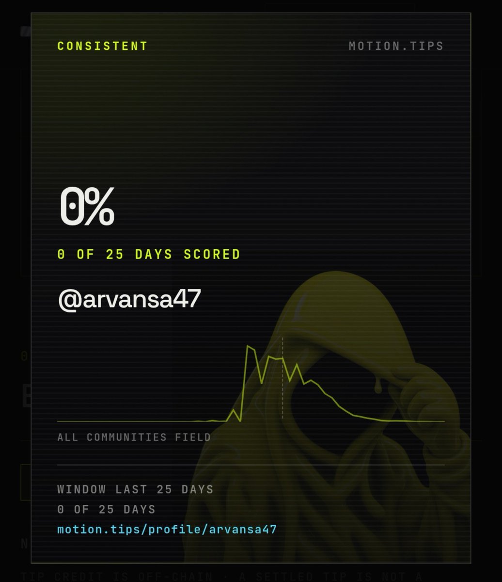 arvansa47's tweet photo. Katanya kalo mau dapet Alokasi, kita harus banyak bikin postingan tentang $MOTION @motiontip 

Banyakin interaksi juga dengan pengguna lain yang juga membahas tentang $MOTION 

Kalo udah dapet Alokasi, kita bisa saling kasih Tip dengan cara komen random dan diakhiri @tipmotion https://t.co/Hbemilsm57