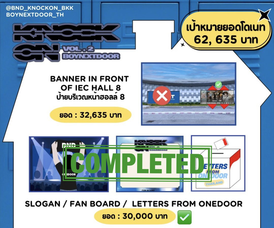 BND_Knockon_BKK's tweet photo. สวัสดีค่ะ  🩵🩵🚪🚪

โปรเจกต์ของวันดอร์ไทย สำเร็จไป 1 แล้วนะคะ

มาทำให้บ้านหลังนี้ เสร็จสมบูรณ์กันเถอะ

ขอขอบคุณทุกคนที่ร่วมเป็นส่วนหนึ่งของ Project ในครั้งนี้ด้วยนะคะ 🙏🩵🏠
#KNOCK_ON_Vol_2 
#KNOCK_ON_Vol_2_IN_BANGKOK https://t.co/dTw4BnaUei