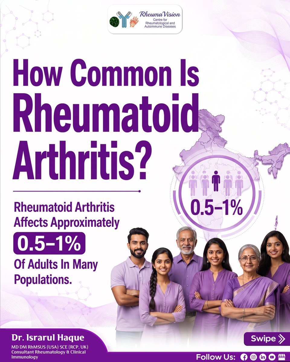 Haque_RheumAI's tweet photo. Rheumatoid Arthritis may be more common than you think—but who is actually at greater risk?

Swipe through to learn more about the prevalence of Rheumatoid Arthritis, age patterns and gender differences.

Dr. Israrul Haque 
Rheumatologist &amp; Clinical Immunologist https://t.co/zpOc75Kicp