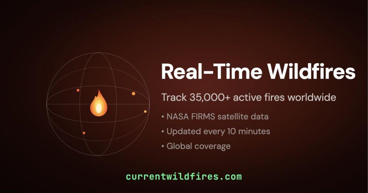 rpWeston's tweet photo. In case anyone's wondering how many wildfires are burning, like, right now, here's a live count, moment to moment. If you guessed in excess of 20 or 30,000...then...you win? Yeesh. https://t.co/sL1DWa1YUY #wildfires https://t.co/QtpemUIDRX