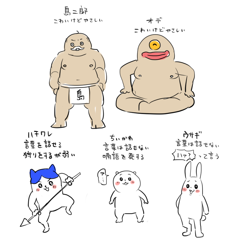turuga's tweet photo. 子供が全然ハマらなかったので自分もほとんど見てないため解像度が低すぎるちいかわ https://t.co/naUGjEnx52