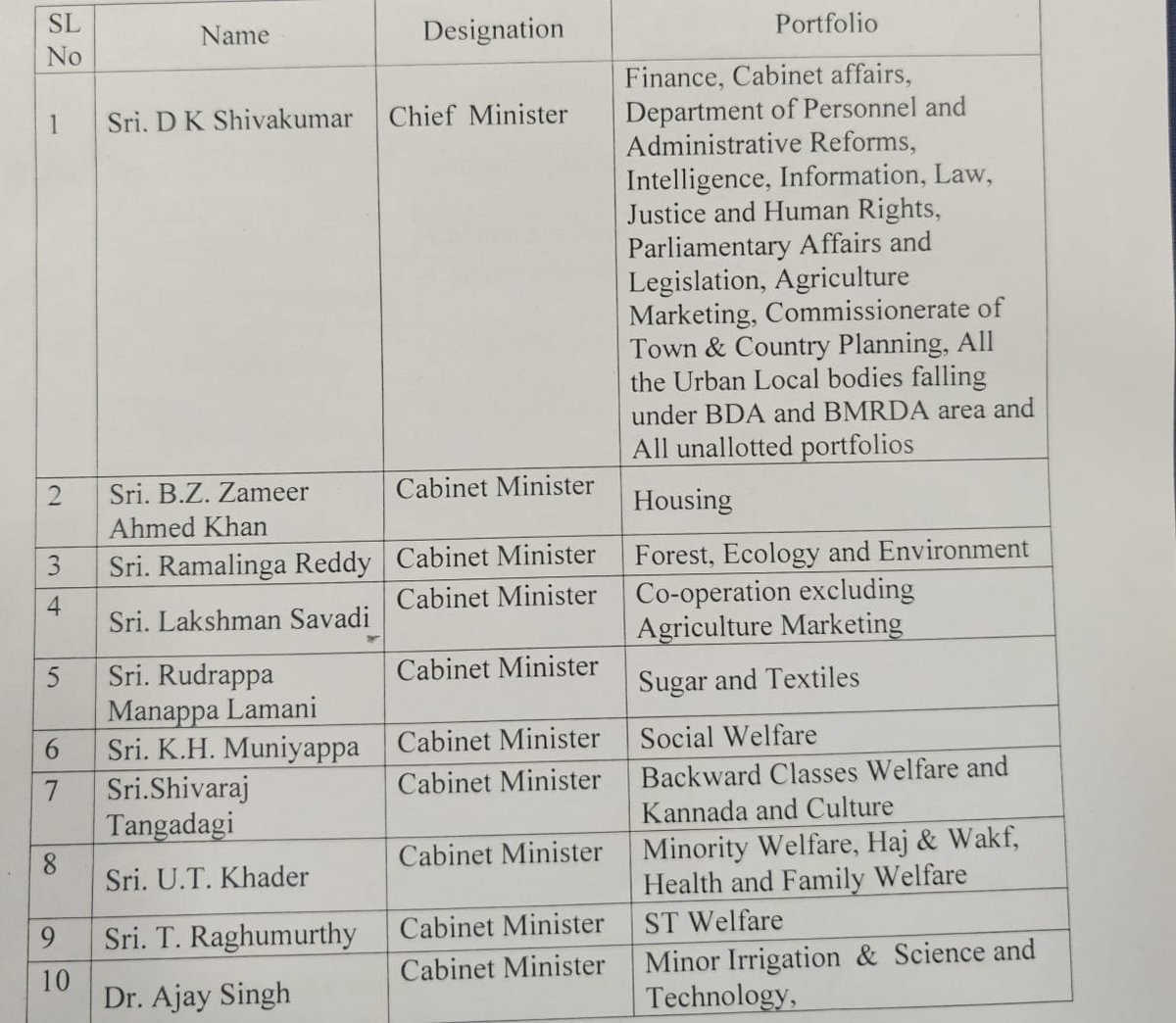 nabilajamal_'s tweet photo. #BREAKING

Karnataka cabinet portfolios!! Continuity, thy name.. https://t.co/NuYDfP3Hxq