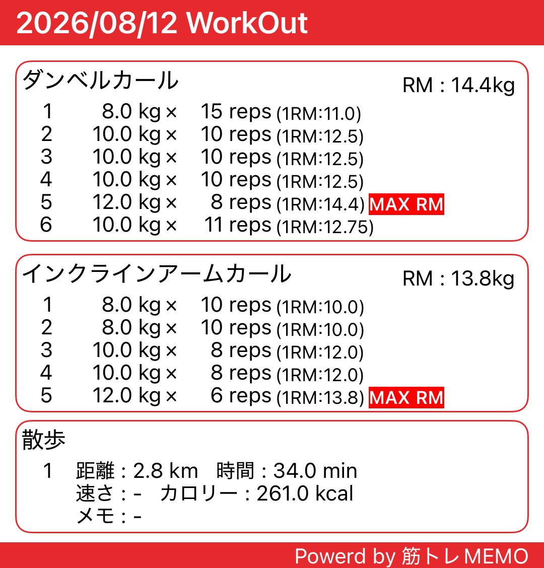 UMAKUNtrainee's tweet photo. 今日は腕トレしました

時間があまり無かったので短めに

世間はお盆ですね
私は仕事でした

本日の🚶🏻、2.8㌖34分
#筋トレMEMO
#ダイエット
#腕 https://t.co/G689gQ5sqV https://t.co/vRjIcZpz5F