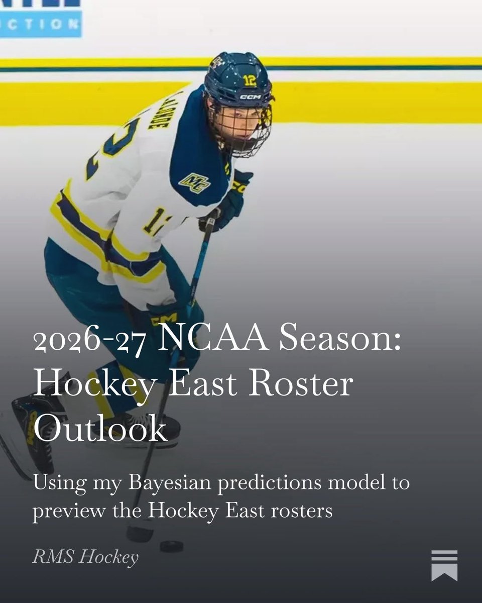 rms_hockey's tweet photo. My @hockey_east projections are up this morning. @Merrimack_MIH looks like a loaded team, returning most of last year’s roster. @UMassHockey and @FriarsHockey are right there with them.

🔗: https://t.co/W41PgzXrJQ https://t.co/QkQS1vUbNJ