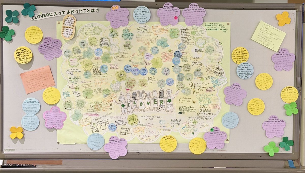 CLOVER90dance's tweet photo. 🍀CLOVER特別ダンス公演🍀

参加者全員で無事にフィナーレを迎えることができました✨

お忙しい中、この日のために足をお運びいただきましたすべてのお客様に心から御礼申し上げます。

来年は30周年のダンス公演となります。これからまた進み続けていきたいと思います。

ありがとうございました❣️ https://t.co/y6Bql1IF8a