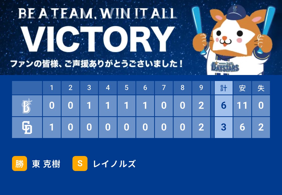 eclair0770's tweet photo. https://t.co/m1t2xJyGPQ
#baystars #STARGUIDE https://t.co/U7q27lLVqS