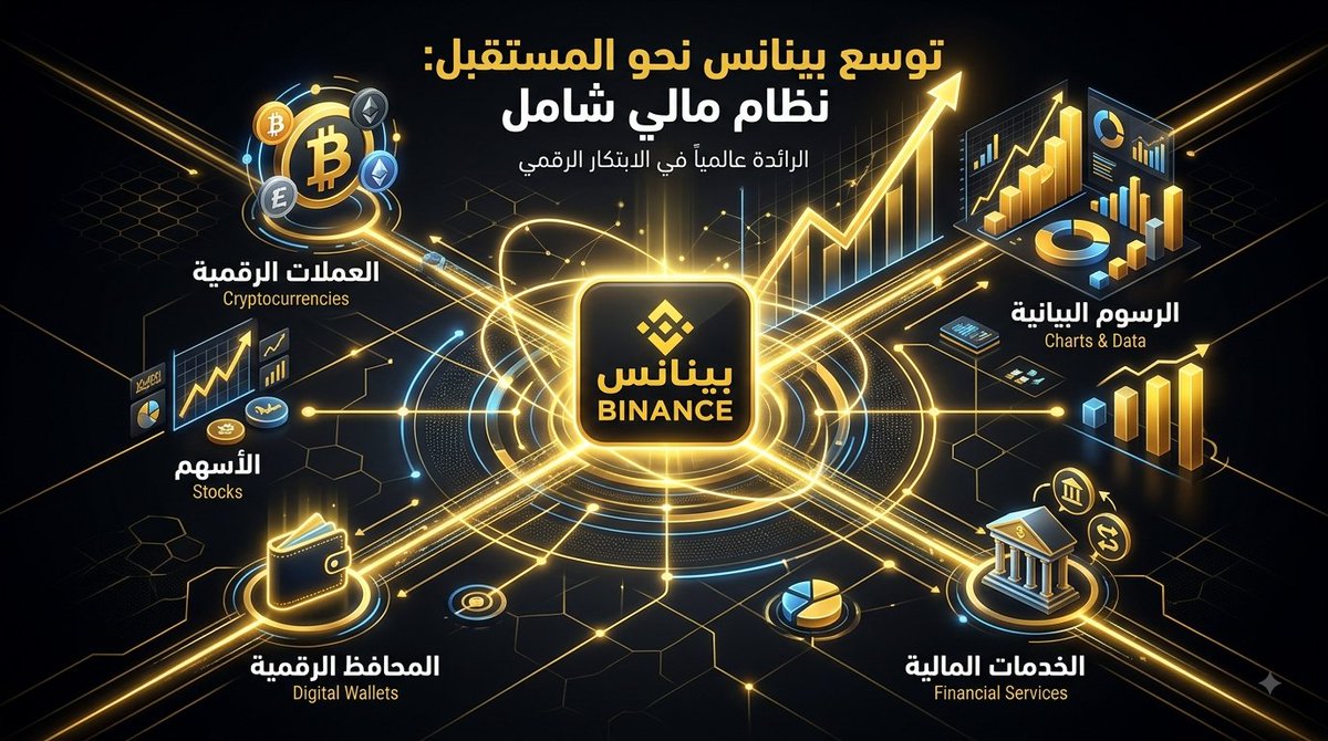 _MSQO's tweet photo. منصة بدأت بالعملات الرقمية… وبتتوسع يوم بعد يوم 👀

بينانس بتجمع تحت مظلتها أدوات وخدمات أكتر، وده بيخليها أقرب لمنظومة مالية رقمية متكاملة بدل مجرد منصة تداول.

هل المستقبل هيكون لمنصات تجمع كل احتياجات المستثمر في مكان واحد؟ 🚀

#Binance #BNB #Crypto #BTC   #Web3 https://t.co/GW2RNj1V8s