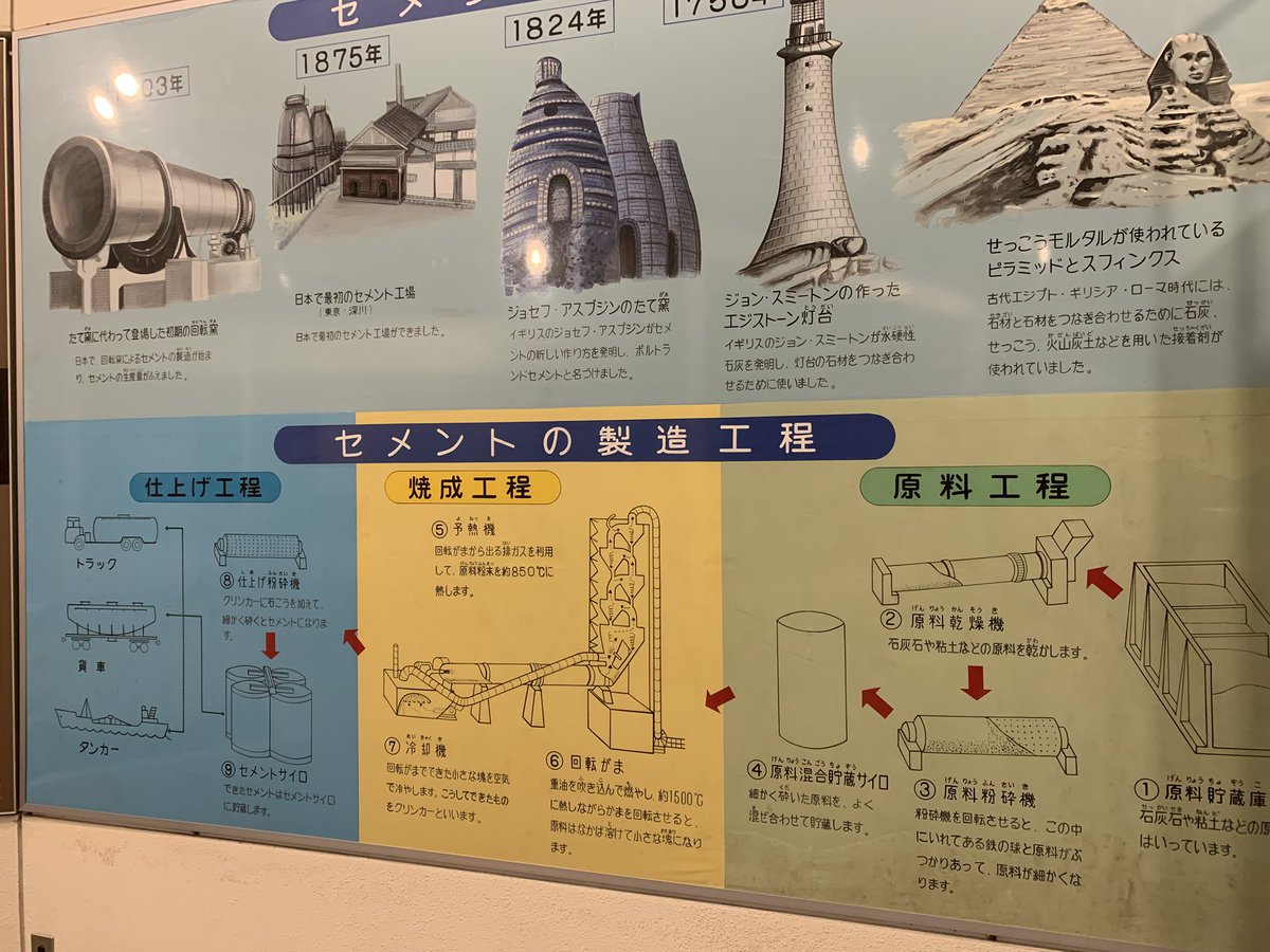 uturari_404's tweet photo. 豊橋市地下資源館に行っていました
紀州鉱山の展示から、金属・岩石・石油・核燃料など名前通りあらゆる地下資源の製造方法や用途が解説されていて勉強になりました！これ無料で良いんだ…
鉱物の標本も充実していて、見ていて面白かったです https://t.co/DPBdd2ZCdb