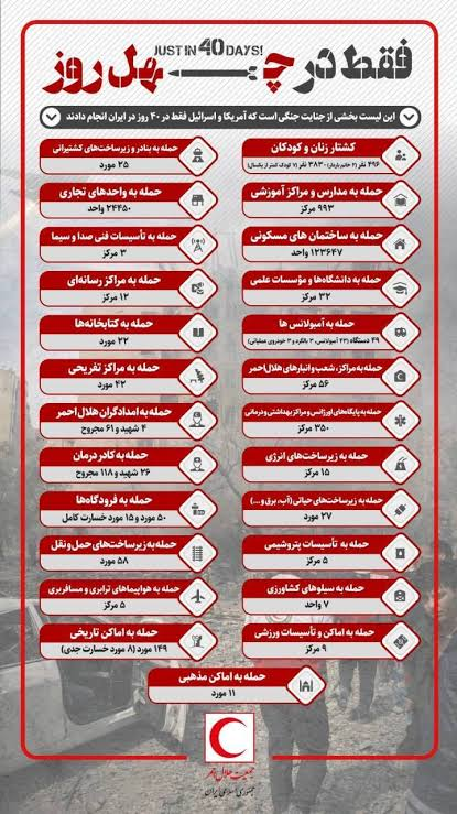 mori_Jaz's tweet photo. @Arsha45914097 اگه اسرائیل از بیرون سنگ اندازی نکنه
حالا سنگ اندازی اسرائیل:
.
ینی لعنت به شما وفاقیای اصلاح طلب که یه مملکتی رو زیر مذاکرات بیهوده دارید له میکنید و اصلا عین خیالتون نیست https://t.co/tKPwXmZNyN