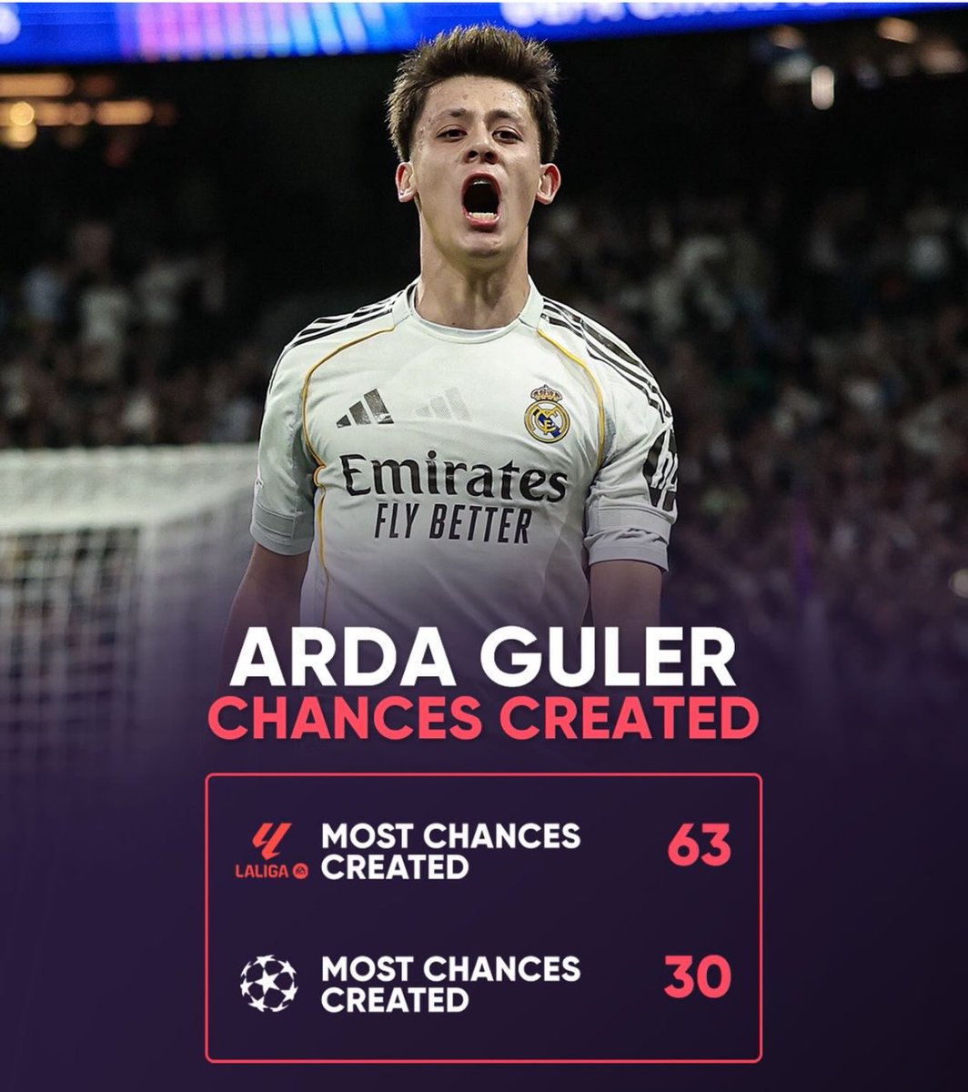 Deezyagain_'s tweet photo. We are about to sacrifice this guy at number 10 because we still need goals from Bellingham the box crusher when we have an attack of Vini, Mbappe and Diomande, madness https://t.co/ma2eYzwbTQ