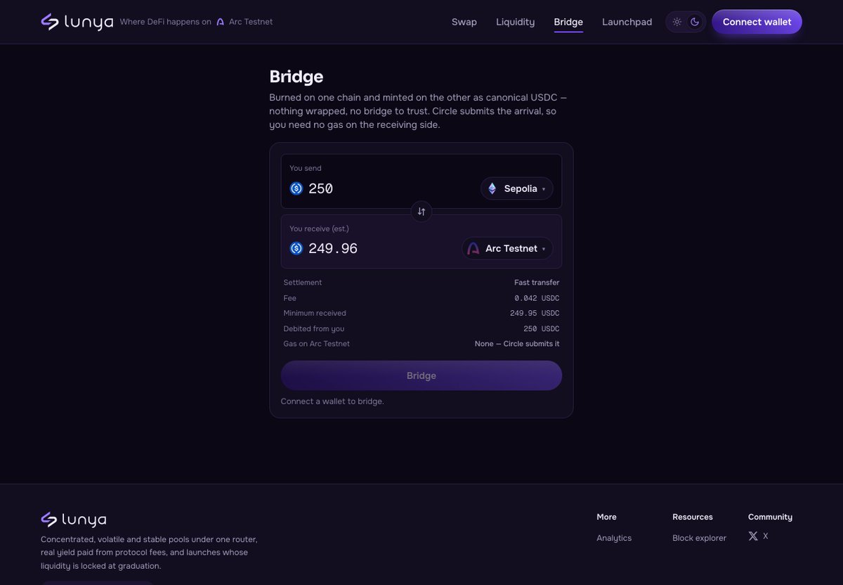 anton_erwang's tweet photo. bridge is taking shape on @lunya_io. 22 chains wired, USDC in and out of @arc as the native token. https://t.co/JHplGESH5M