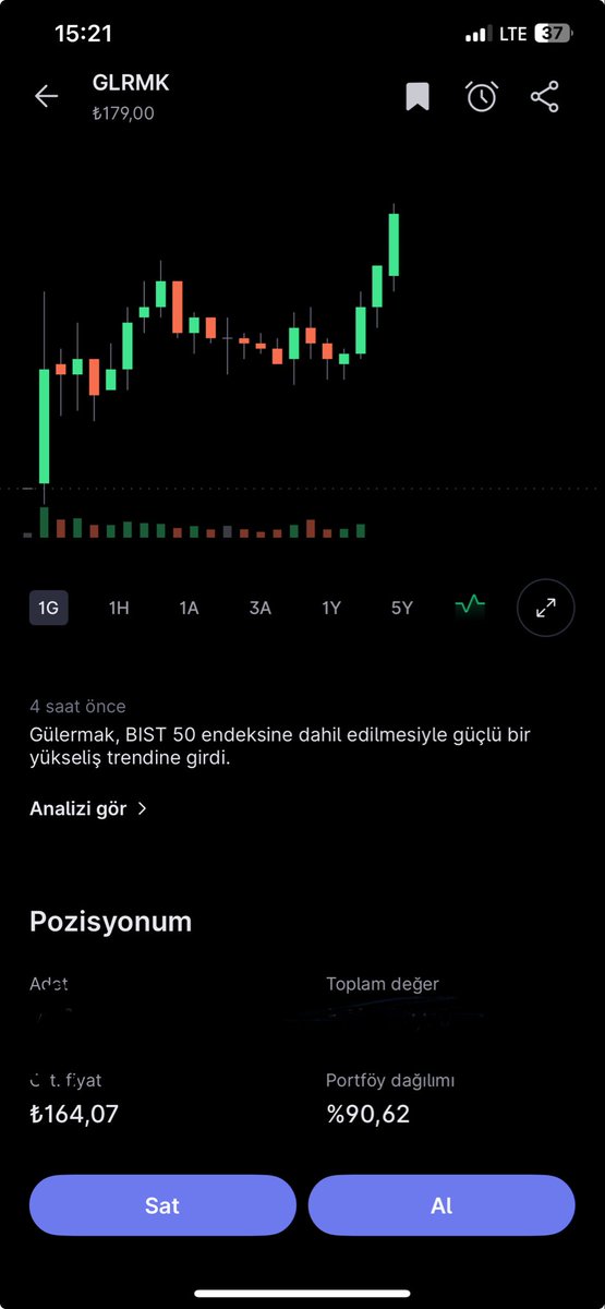 DouluHanswt's tweet photo. #glrmk Bindik bir alamete! https://t.co/F1INTWcJxF
