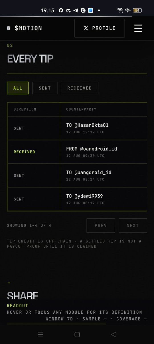 susuelite21's tweet photo. Masih segini pengguna @motiontip $MOTION yg saya kirim tips. Kita ramaikan terus kawan. Jangan lupa komen tips @tipmotion 100 untuk saling berinteraksi https://t.co/4uNAuVJNuC