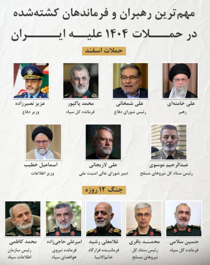 mori_Jaz's tweet photo. @Arsha45914097 اگه اسرائیل از بیرون سنگ اندازی نکنه
حالا سنگ اندازی اسرائیل:
.
ینی لعنت به شما وفاقیای اصلاح طلب که یه مملکتی رو زیر مذاکرات بیهوده دارید له میکنید و اصلا عین خیالتون نیست https://t.co/tKPwXmZNyN
