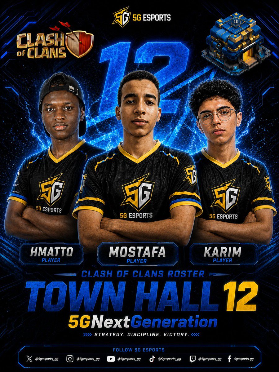 5Gesports_gg's tweet photo. We’re back once again with a new TH12 roster!

(C)(B) Mostafa 🇪🇬 
(P) HMATTO 🇸🇦
(P) Karim 🇪🇬

(B) Slor 🇸🇦

Let's go Guys 🔥

#ClashofClans #CoCEsports #5GNextGeneration #5Gesports https://t.co/ECwsrjUhe9