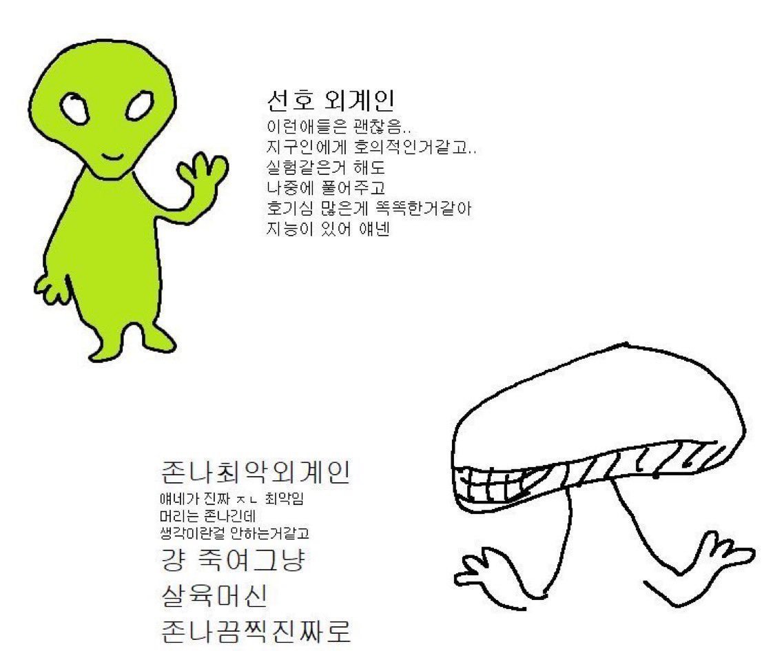 7___2_4's tweet photo. @MainTRPG 음 개인적으로 비선호외계인과 선호외계인 캐릭터 둘이 있는 걸 좋아해요(그뭔씹이다:맞아요... https://t.co/oWhdmrHay0