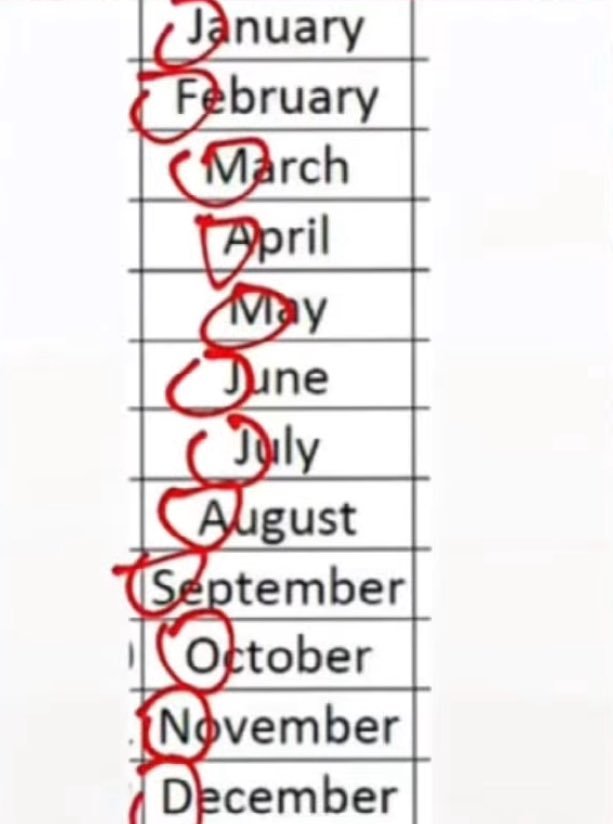 yankeedraft's tweet photo. Brooo, I just realized the months are in alphabetical order. 😭 https://t.co/NT4O82vFKb