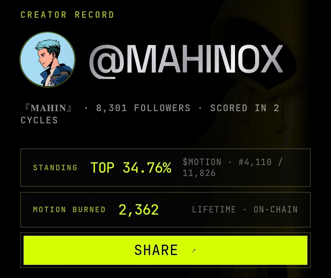 mahin0x's tweet photo. I’ve already sent tips to 121 users @motiontip tips . 

Let’s play together! 🔥

Rules are simple 👇

→ Comment @tipmotion 100–1000

→ Attach your MOTION post

→ Turn on notifications 🔔

We’ll tip you back!

The proof is right in front of your eyes

Be fast, let’s help each other grow. 

#MotionTips