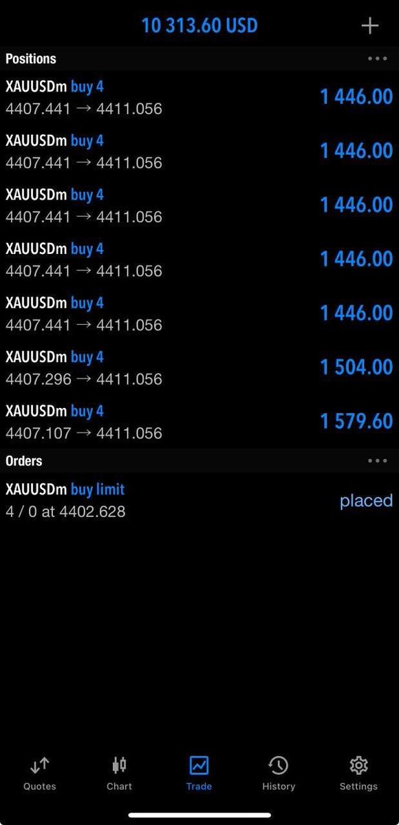 johnthorbu35770's tweet photo. XAUUSD TRADE UPDATE📊

📈Running Profit:+60 PIPS✅
Status: Active Trade In Profit

Action Plan:
• Take partial profits 💰
• Move SL to Breakeven ⚠️

🔥Market condition remains favorable

#Forex #Gold #Xauusd #Fy #Foryou #Priceaction #TL #ForexTrading #fyp #CPI https://t.co/j3dhmeDUve