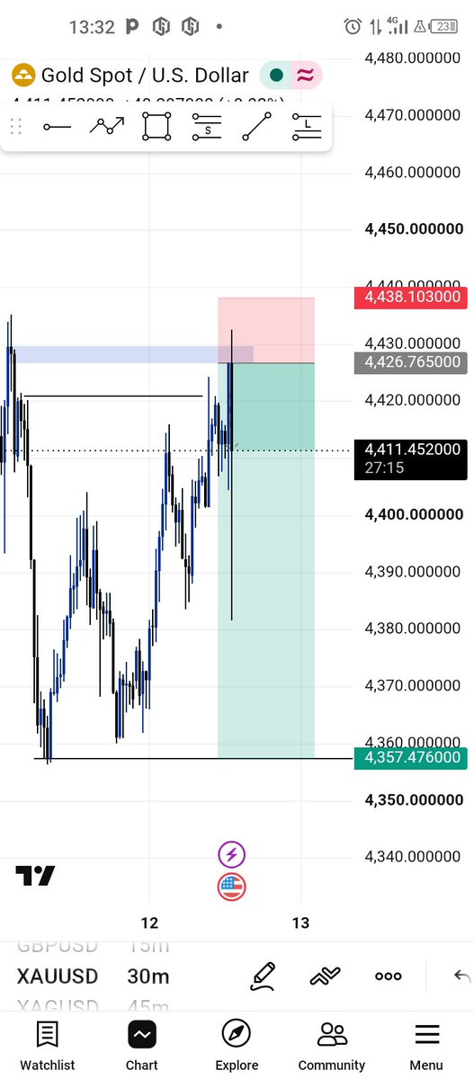 Rhavid199019's tweet photo. Cpi new I hope dis hit tp https://t.co/vsLR7fXftJ