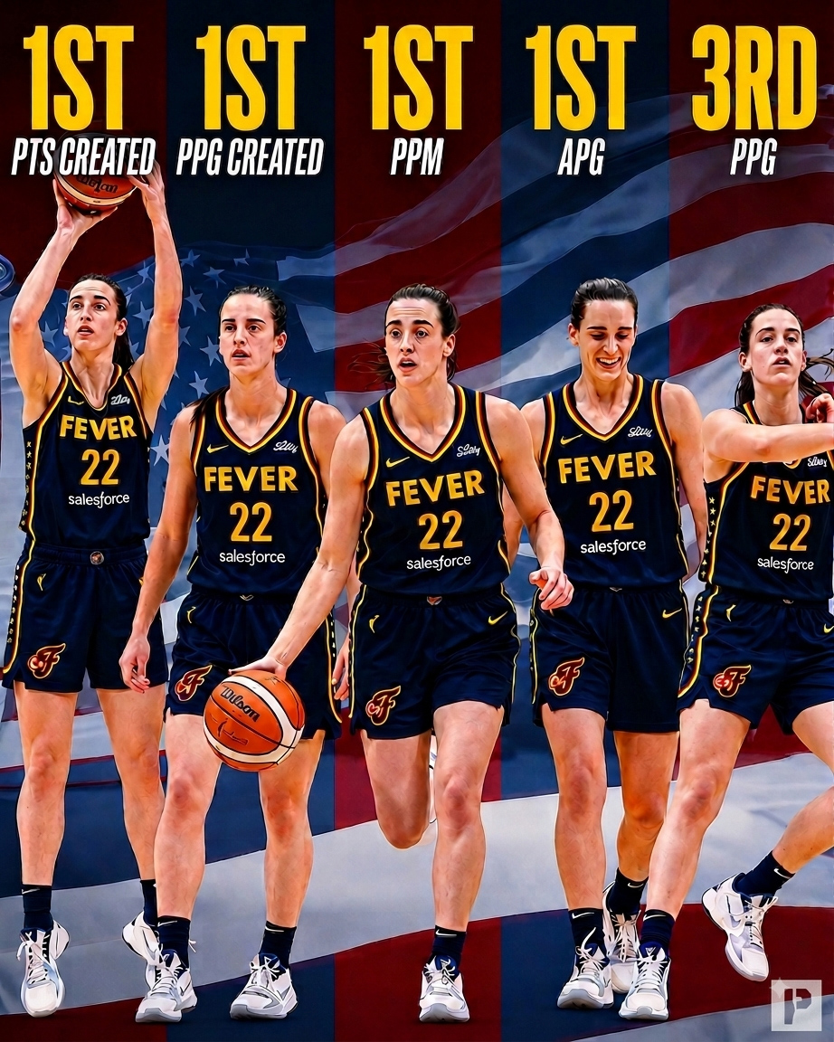 parkmudoon's tweet photo. Caitlin Clark ranks 3RD in PPG &amp; 1ST in APG and is on pace to become the first player in WNBA history to average 20 PTS | 8 AST over a full season—something no one has achieved yet.

Through 28 games, she's averaging 21.7 points and 8.2 assists per game. https://t.co/2pEiCq5sep