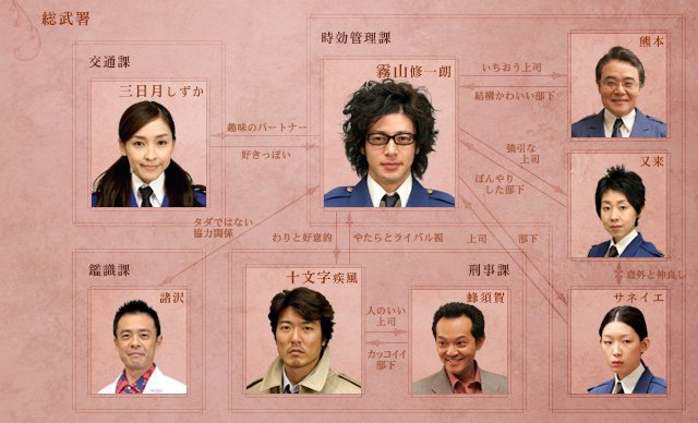 MirageRoad's tweet photo. #カフェ・リバーサイド 稽古2日目☕

立ち稽古開始！岩松了さんに演出をつけていただきました。

僕と岩松了さんとの最初の"出会い"は、
20年前の『時効警察』。

当時8歳だった僕は、テレビの中の岩松さんを夢中で見ていました。

​そんな岩松了から直接演出をつけてもらえた…？？！
ﾅﾝﾃｺｯﾀ😳 https://t.co/nMpwcm0DNM