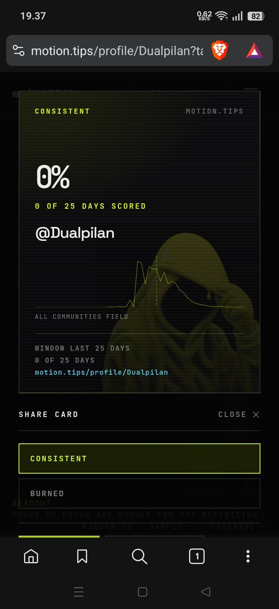 Dualpilan's tweet photo. Ternyata hari ini udah saling berbagi 17k lebih $MOTION guys atau sekitar Rp.1jt900 di harga sekarang, thanks 
@motiontip

Seharian jari keriting buat back tip 😂
Mungkin ada yang belum ke back atau terlewat coba komen ya guys!!!
https://t.co/CNzrPk30yU https://t.co/4NXcKVZsIN