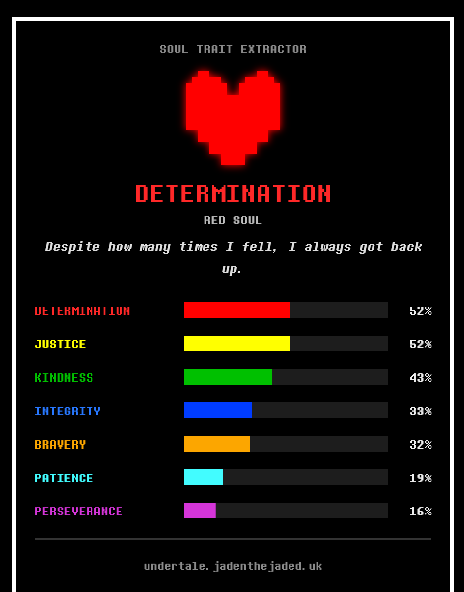 astralkip_'s tweet photo. what the hell man what do you mean 0.1% AND determination am i special haha guys:eyes: https://t.co/KBlbKatMGC