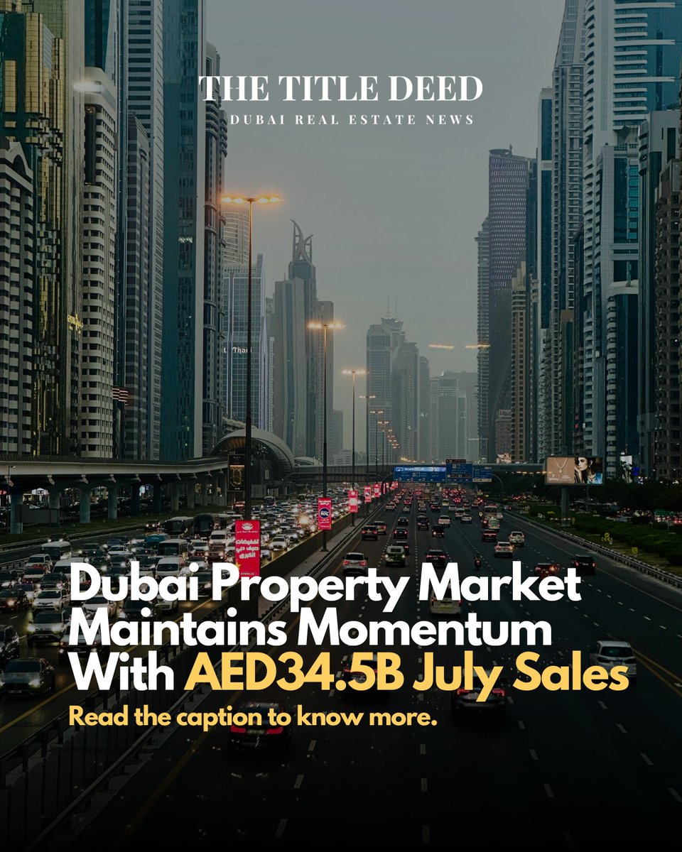 thetitledeed's tweet photo. Dubai property is still moving. 👀

July recorded AED 34.5B in property sales, while rental contracts reached 214,445.

Buyers are active. Renters are active.

So what happens next? 📈

#DubaiRealEstate #DubaiProperty #RealEstateTrends #MarketAnalysis #SmartInvesting #abudhabi #thetitledeed