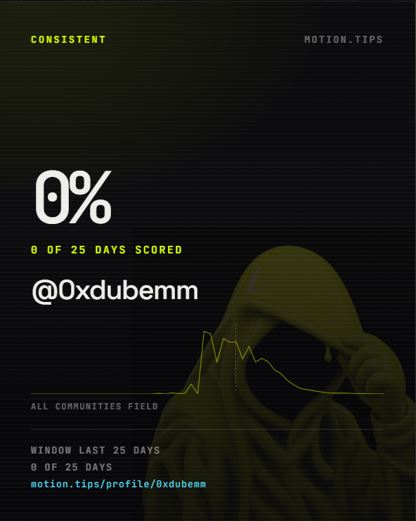 0xdubemm's tweet photo. Undiluted Alpha

@motiontip will be airdropping their tokens to users 

you can earn a chunk of their token daily by doing simple tasks like:

- engaging with posts
- creating contents
- tipping creators

to participate,
go to: https://t.co/nKe8ZVnUV9

 -connect your X account to participate 

$MOTION is always live on robinhood and uniswap
