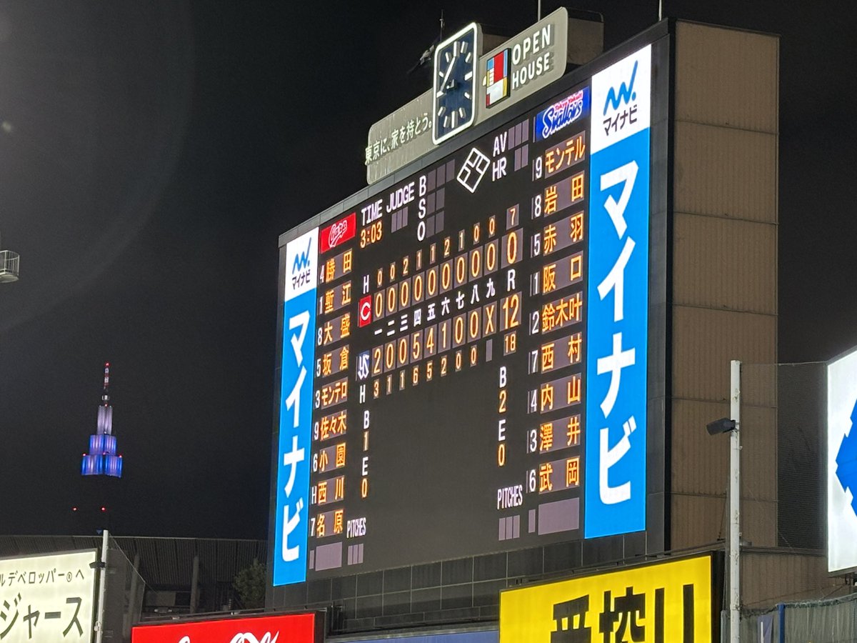 abthing21's tweet photo. 今日のスタメンいい感じだなと思ったらここまでとは。。
この後の4連戦喰らいついてよ！
#swallows https://t.co/clhxFAMeMg