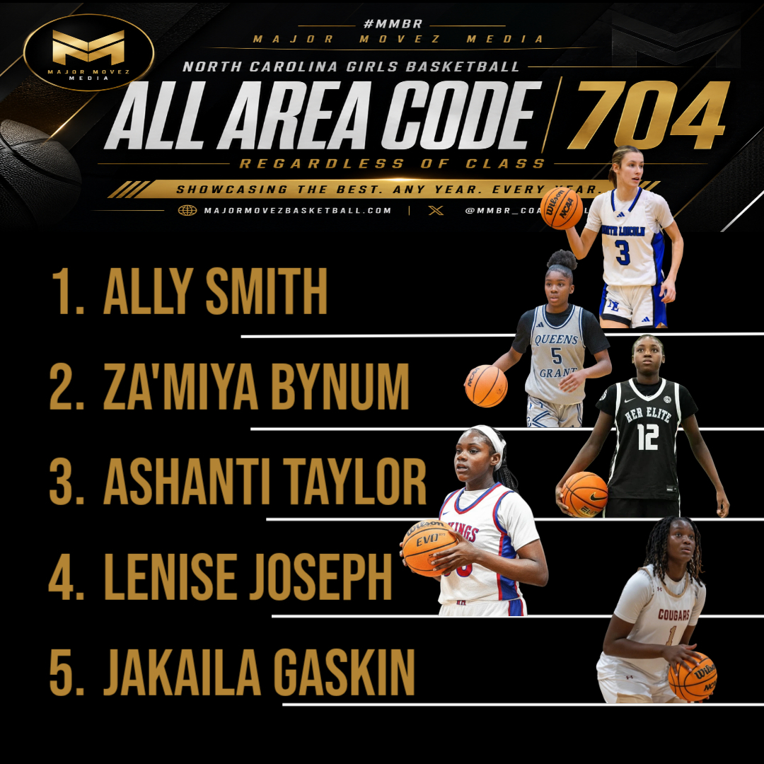 MMBR_CoachGBell's tweet photo. #MMBR North Carolina Girls | All Area Code: 704
@coachmareion @MajorMovezMedia @MajorMovezTV @CoachGarrisjr Summer 2026 @BynumZamiya @Ashanti_T12 @Shegotgamephen1 @JaKailaGaskin1