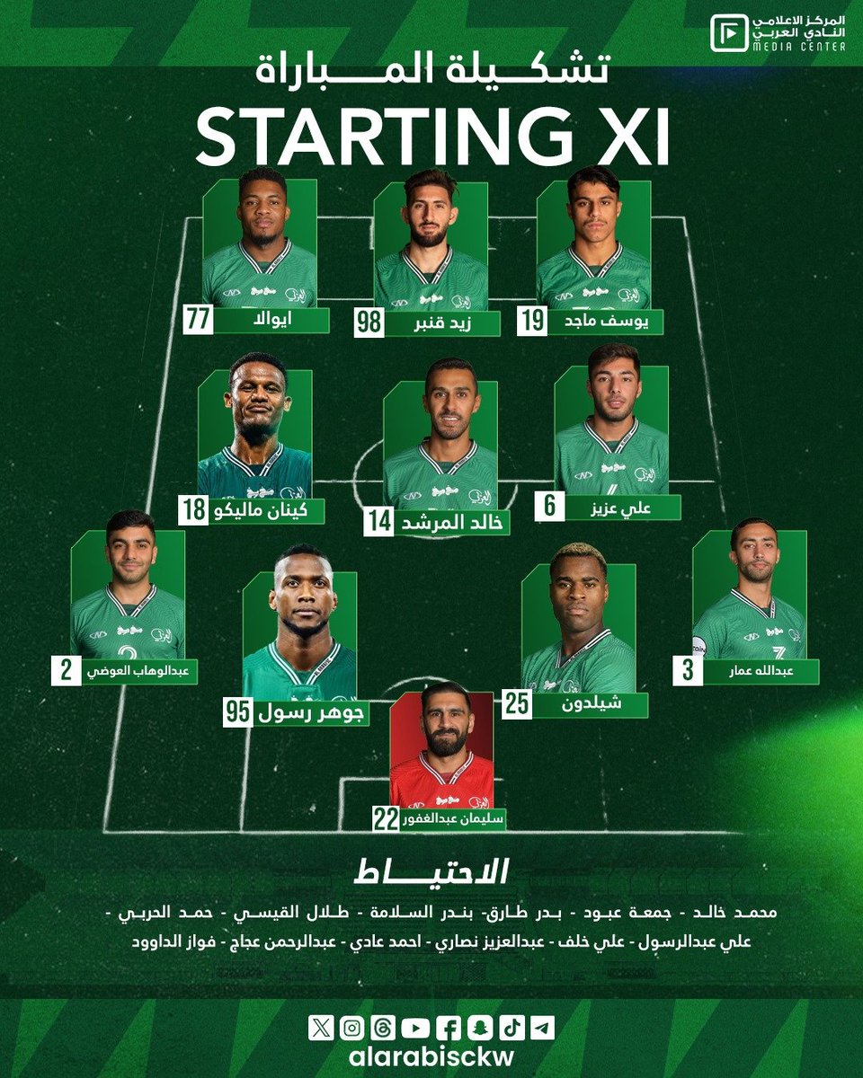 alarabisckw's tweet photo. 📋 تشكيلة النادي العربي لمواجهة ايست بنغال في ملحق دوري ابطال آسيا 2

#العربي_في_الهند https://t.co/DojEaRcA2j