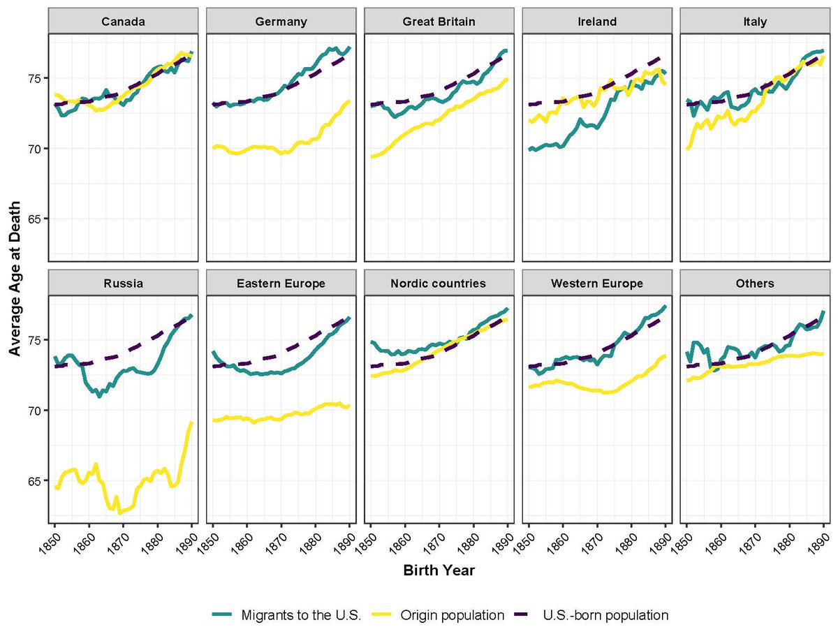 ReadDemography tweet picture