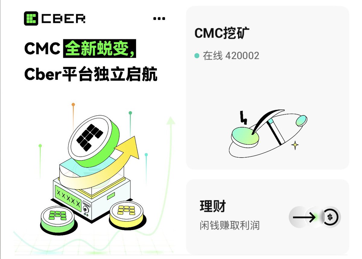 Cber_CMC's tweet photo. $CMC Congratulations to CMC miners for surpassing 420,000! 🥳
#Cber #CMC #Mining #Web3 https://t.co/PIdMGjJc9U