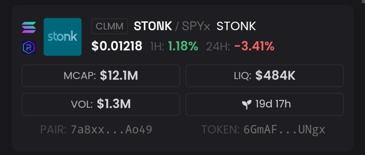 Tradorman's tweet photo. This is criminally undervalued considering all the features they’ve built.

$STONK made for @raydium

$BASKET for @Pumpfun @a1lon9

4VnaCje2AUzyWUKJDtwmpFjzewE4bx2B6Ha4HgS4pump https://t.co/7lwV4J8wbo