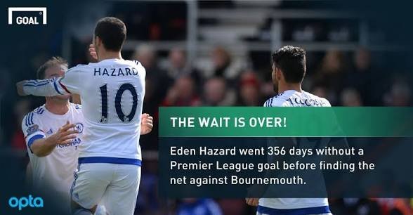 Ugartialist's tweet photo. @YourBoyJemz you are counting this as a world class year btw https://t.co/8E1tKTFOaI