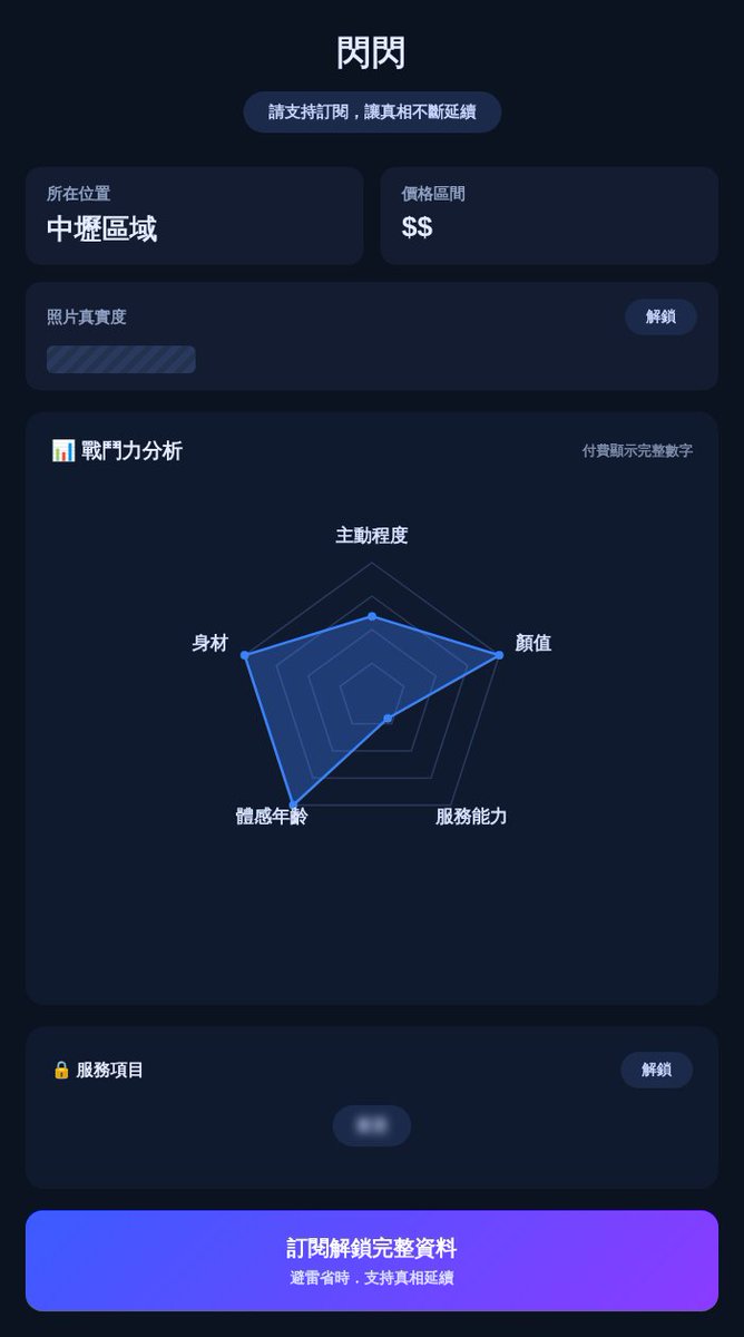 wdosa666's tweet photo. 新卡上架 - 「閃閃」
照片真實度、戰鬥力、服務項目、體驗簡評
👉 立刻點擊連結註冊
https://t.co/q76IgjV1BS
貢獻積分或訂閱即可解鎖查看 https://t.co/Se9LoRysuz
