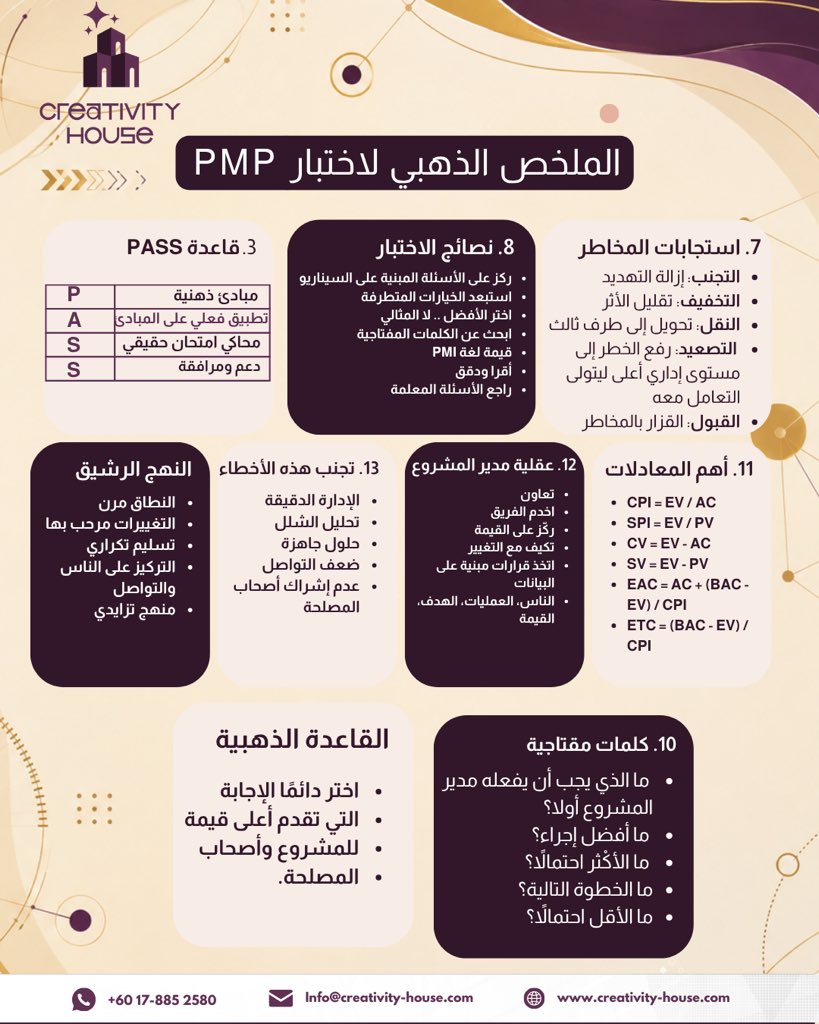 talaat_ali's tweet photo. قبل اختبار PMP®… لا تراجع أكثر، راجع بذكاء.

افهم السياق، حلّل الموقف، واستبعد الخيارات الضعيفة ثم اختر أفضل إجراء تالٍ.

احفظ الإنفوجرافي�� وشاركه مع من يستعد للاختبار.

المعادلات أم أسئلة السيناريو؟ 👇

#PMP #إدارة_المشاريع #CreativityHouse #GPMF2026 https://t.co/JMasw4xoNO