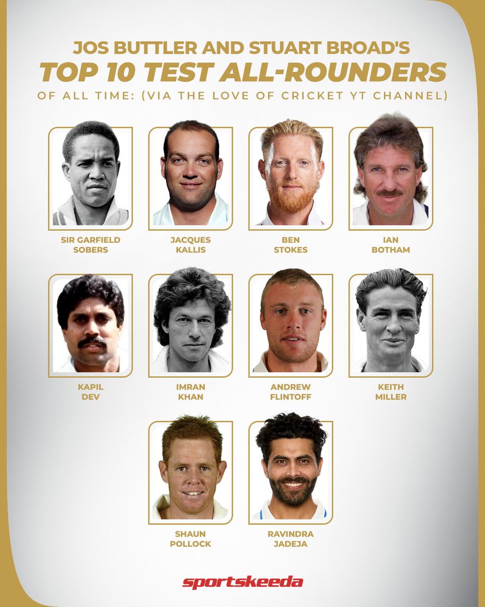 Sportskeeda's tweet photo. Two England greats, one ultimate list! 🤍🔥
Jos Buttler and Stuart Broad reveal their top 10 greatest Test all-rounders of all time — but Ravichandran Ashwin misses out! 👀🇮🇳
#Tests #Allrounders #Cricket #Sportskeeda https://t.co/rYl7ABEa46