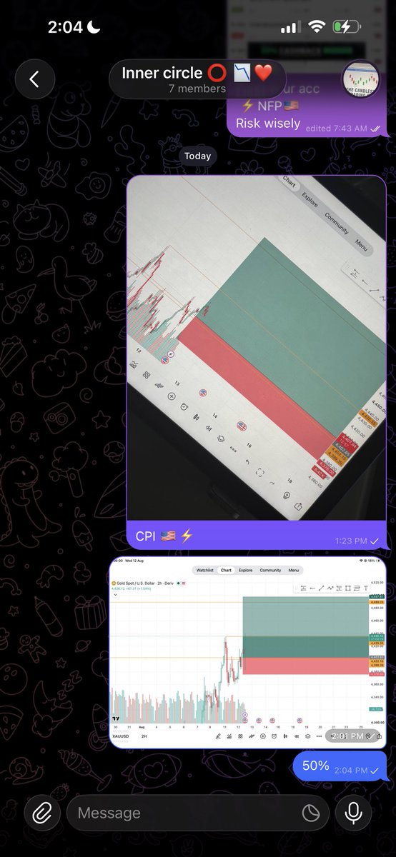 FxSlib's tweet photo. CPI  before after https://t.co/y0cvkvetMI