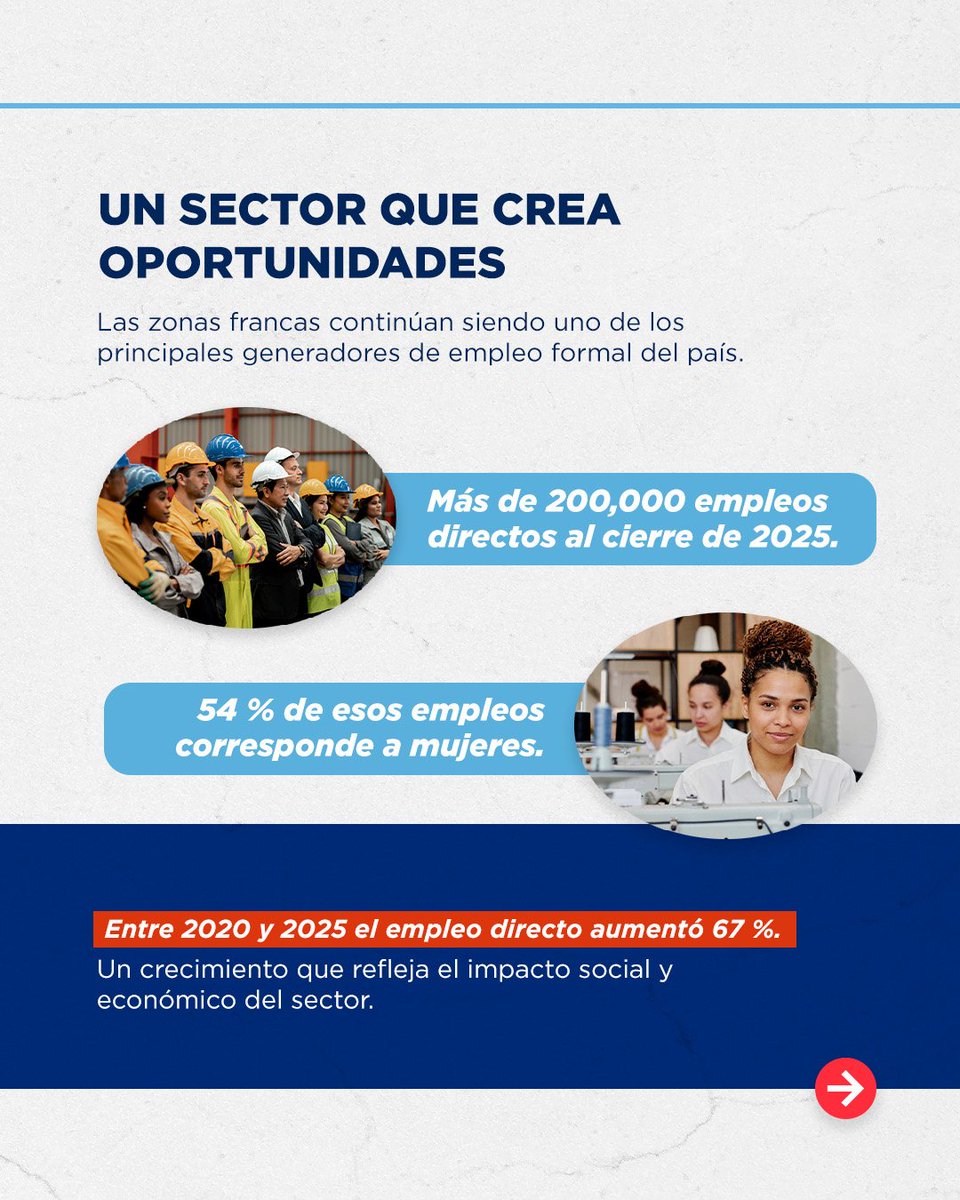 RDenBarcelona's tweet photo. Junto al @mirexrd, reafirmamos nuestro compromiso de respaldar y potenciar estas áreas estratégicas. https://t.co/bh3NZRhbuY
