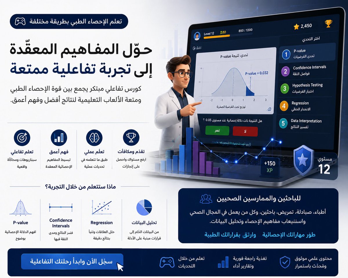 research_con's tweet photo. هل تجد صعوبة في استيعاب مفاهيم الإحصاء الطبي المعقدة؟ 

كثير من الباحثين والممارسين الصحيين يواجهون تحديًا حقيقيًا في فهم الـتحليل الاحصائي  و احيانا مفاهيم أساسية مثل P-value، والـ Confidence Intervals، 

ماذا لو كان هناك كورس تفاعلي مبتكر يحول هذه المفاهيم إلى ألعاب تعليمية شيقة؟

 تخيل أن تتعلم أساسيات الـ Biostatistics والـ Data Analysis من خلال سيناريوهات محاكاة وألغاز تفاعلية.

هذا النهج، المعروف بـ Gamified Learning، يمكن أن يكسر حاجز الملل ويجعل التعلم أكثر فعالية ومتعة. 

فهو يساعد على ترسيخ المعلومات وتطبيقها عمليًا، مما يعزز قدرتك على فهم الدراسات البحثية واتخاذ قرارات طبية مبنية على الأدلة.

الهدف هو تبسيط المعقد، وجعل رحلة تعلم الإحصاء الطبي تجربة لا تُنسى ومثمرة. 

الكورس لا زال قيد الإنشاء.