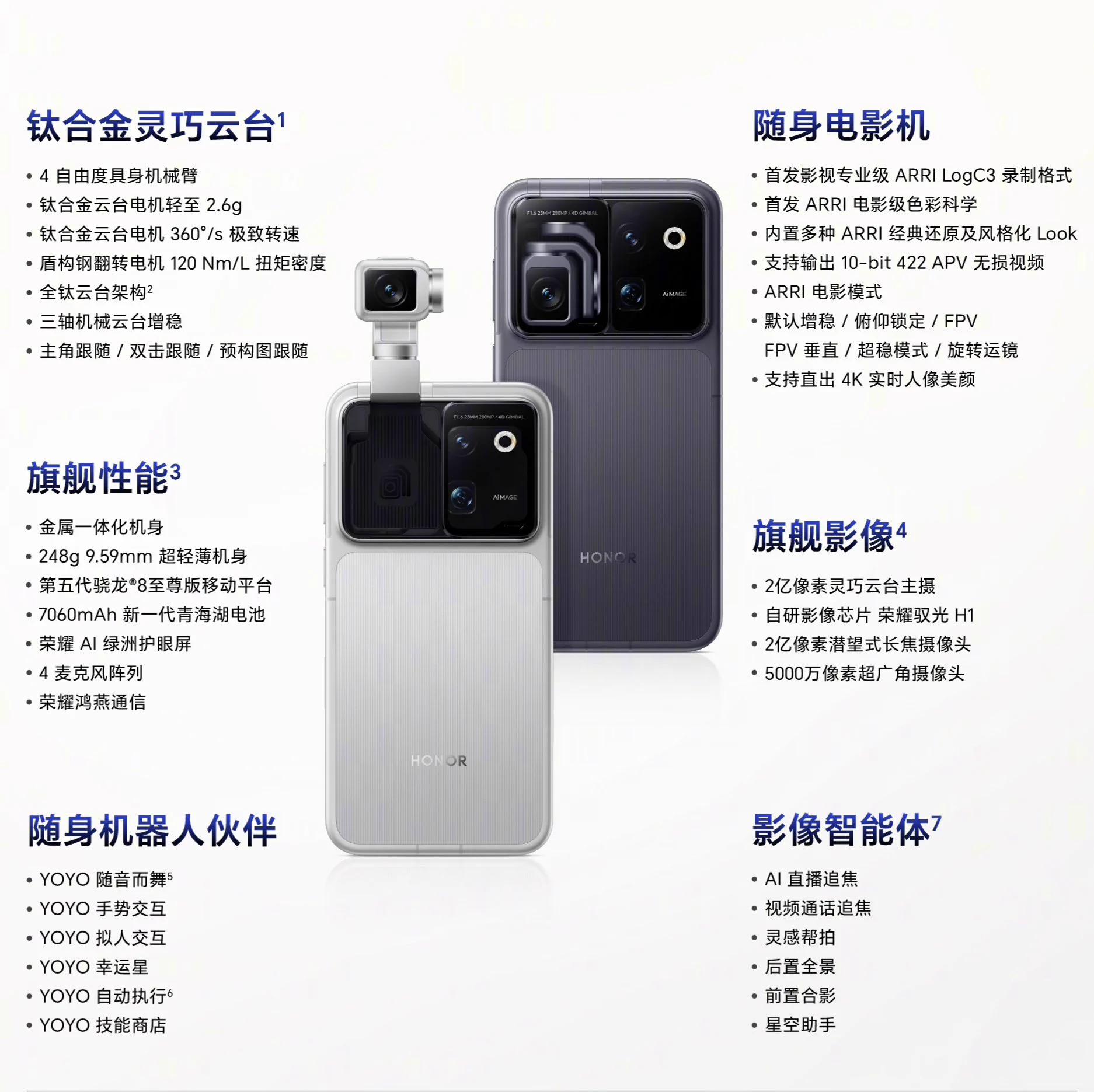 HONORのロボットスマホ「HONOR Robot Phone」発表、手ぶれゼロの